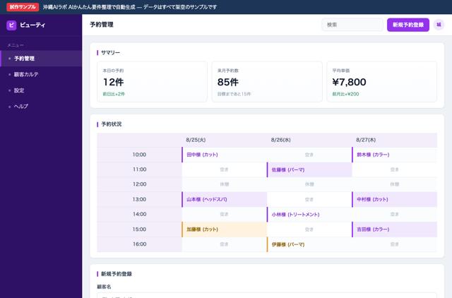 予約が電話とノートだけ。施術中の電話は取りこぼしになるのAI活用例の画面