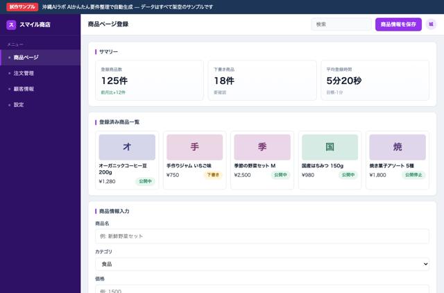 商品ページを1本作るのに30分。追加待ちが50本たまっているのAI活用例の画面